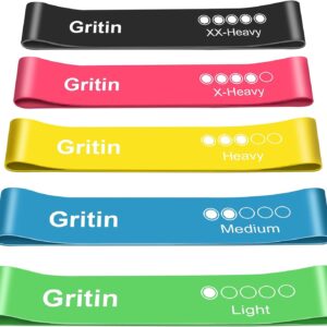 Gritin Resistance Bands